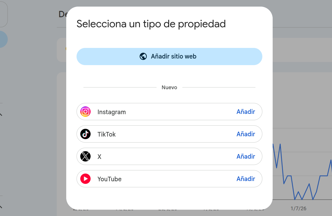 Google Search Console ya permite añadir Instagram, TikTok, YouTube y X como propiedades